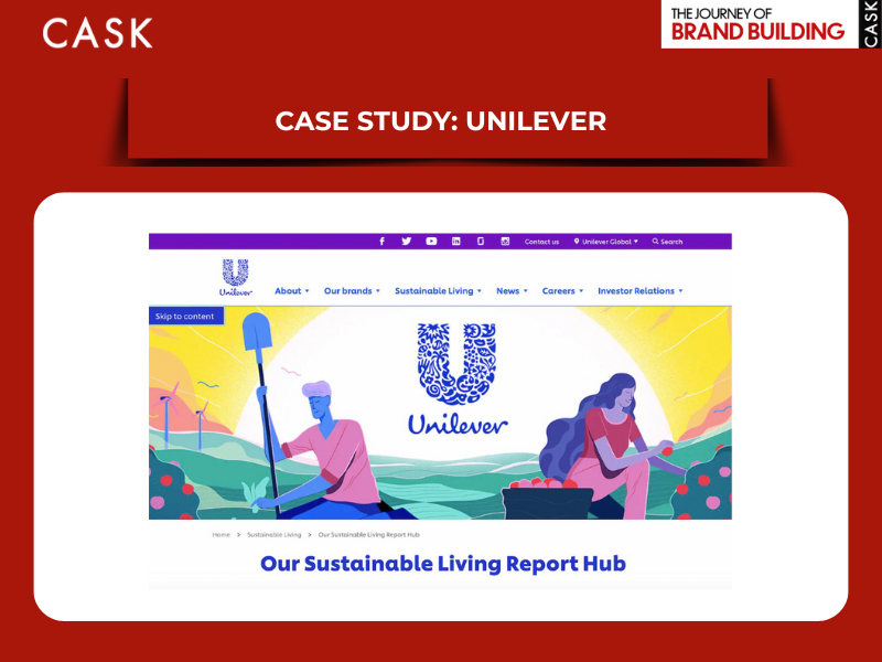 Nguồn: Unilever