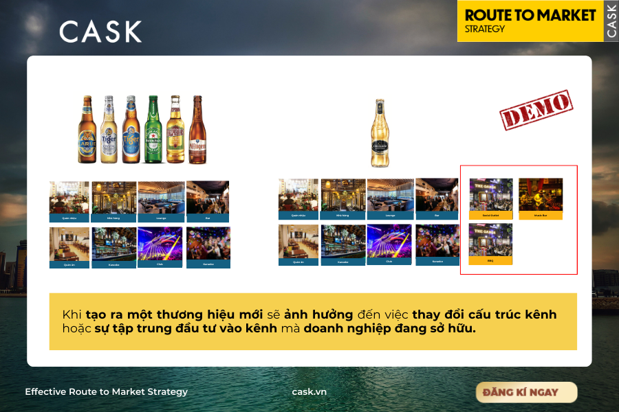 cask route to market