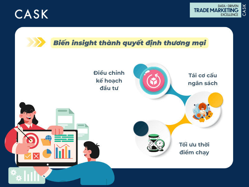 tradedata