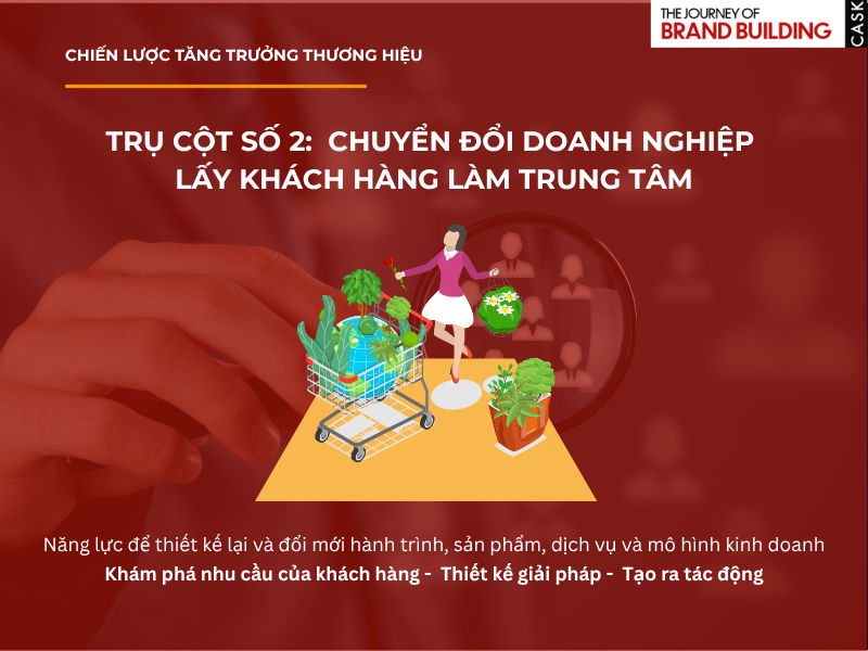 Trụ cột 2