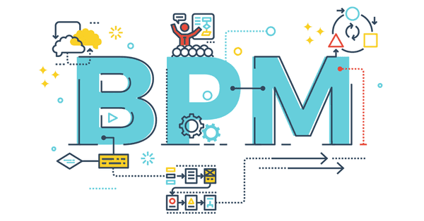 BPMN  Ký hiệu và mô hình hóa quy trình nghiệp vụ  Movan JSC
