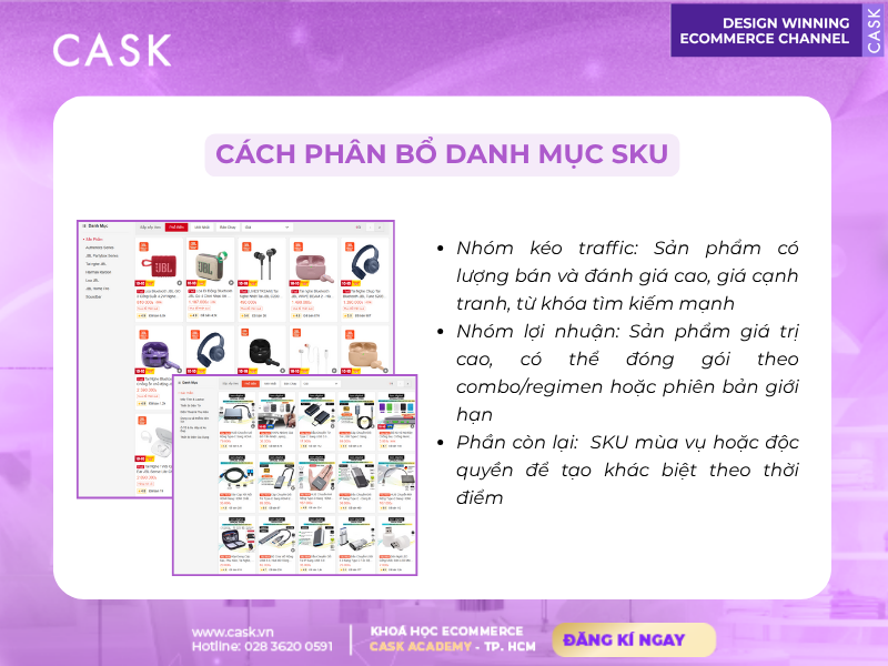 Phan-bo-SKU